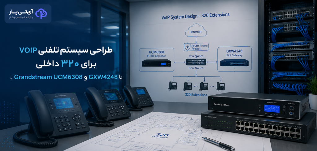 زیرساخت مرکز تلفن ویپ سازمانی برای ۳۲۰ داخلی با UCM6308 و GXW4248